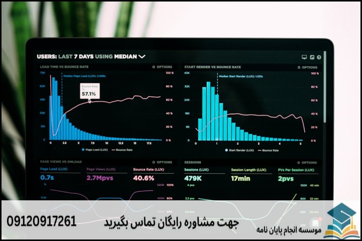 عوامل اصلی تعیین‌کننده قیمت پایان‌نامه در دهدشت